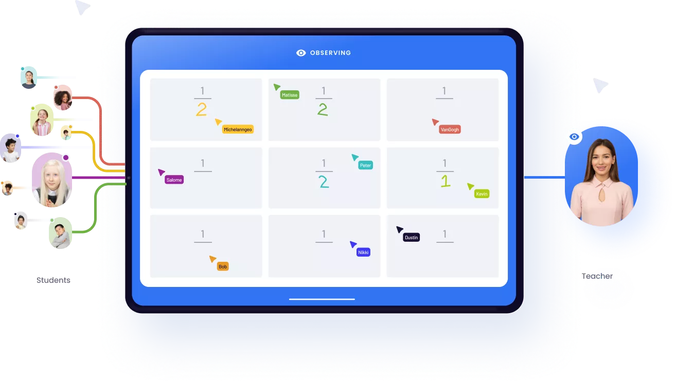Free Interactive Online Whiteboard Whiteboard.chat